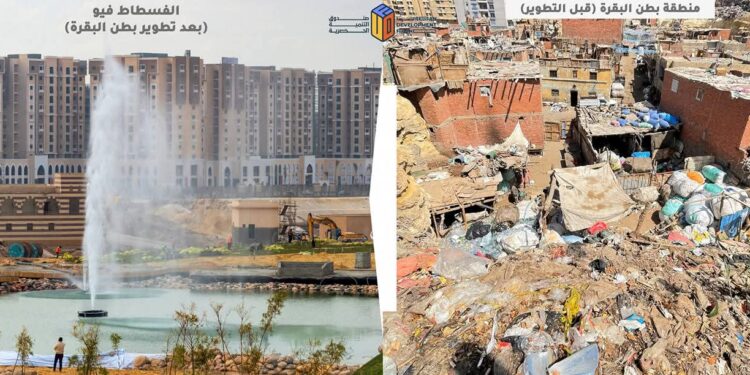 رئيس “التنمية الحضرية” يستعرض صورَ مشروعات إعادة إحياء عددٍ من المناطق بالقاهرة التاريخية قبل التطوير وبعده