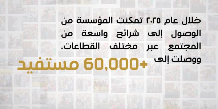 مؤسسة الصديقية تصدر تقريرا عن حجم أعمالها خلال ٢٠٢٥