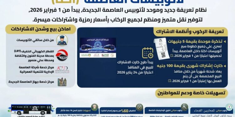 إطلاق نظام التذاكر الموحد لأتوبيسات العاصمة الجديدة اعتبارًا من الأول من فبراير المقبل 1 إطلاق نظام التذاكر الموحد لأتوبيسات العاصمة الجديدة اعتبارًا من الأول من فبراير المقبل