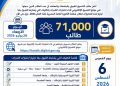 التعليم العالي: 71 ألف طالب يسجلون لأداء اختبارات القدرات 14 التعليم العالي: 71 ألف طالب يسجلون لأداء اختبارات القدرات